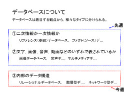 先週 今週