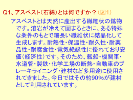 石綿Q＆A物質（パワーポイントファイル）
