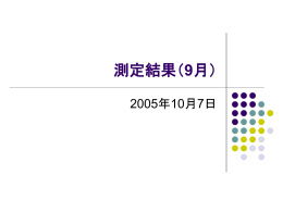 信号測定