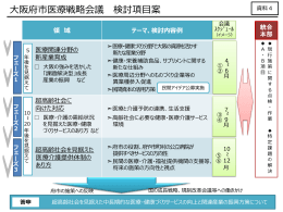 PowerPointファイル／232KB