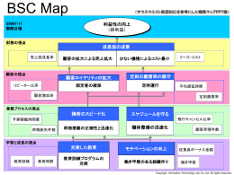 BSCパワーポイントサンプル