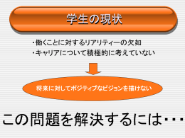 キャリアコミック START