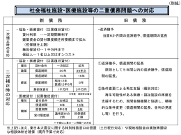 社会福祉施設・医療施設等の二重債務問題への対応