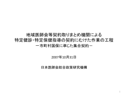 資料10 - 日本医師会