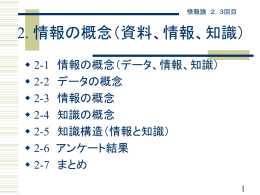 2. 情報の概念（資料、情報、知識）