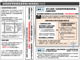 PowerPoint／194KB