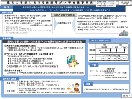 通常の学級における発達障がい等支援事業 [PowerPointファイル