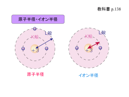 講義資料