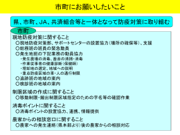 市町にお願いしたいこと