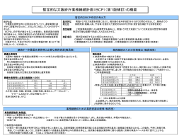 PowerPointファイル／222KB