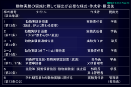 2. 動物実験計画書記入方法（PowerPoint）