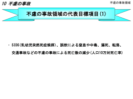 不慮の事故による死亡状況