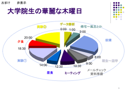 宇宙線研究室 X線グループ