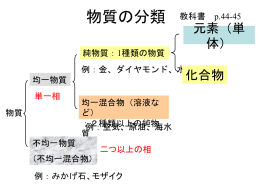 講義資料