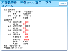 水分補給ポイント
