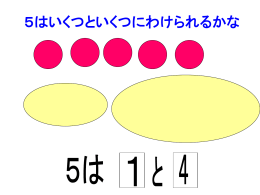 デジタルコンテンツ