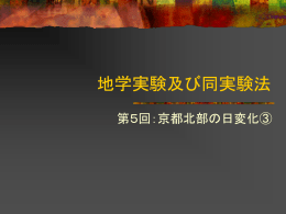 プレゼンテーションのファイル