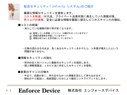 インテリジェント型USB「InfinityMemory」