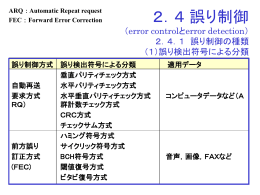 誤り制御