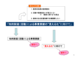 1 - 日本知的財産協会