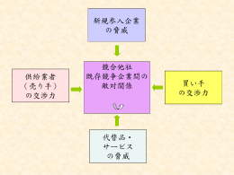 投影片 1