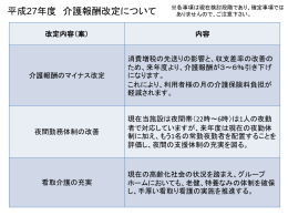 第30回地域運営推進会議 別紙
