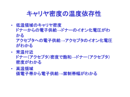 第四学年電子工学第10回