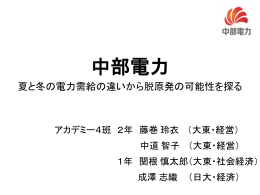 発表画面