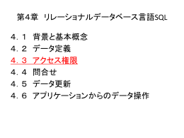 アクセス権限
