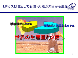 製油所から39％ 天然ガス田等から61