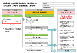 検診パス（PPT：241KB）