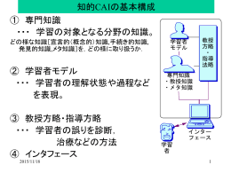 050-ICAI_1 へのリンク