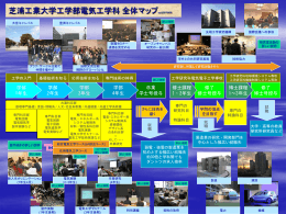 電気工学科マップ
