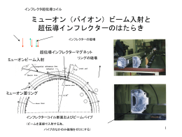 実験装置全体図