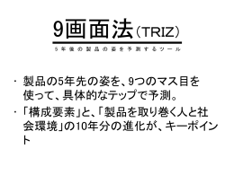 9画面法
