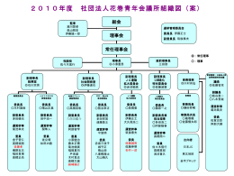 2010年度社団法人花巻青年会議所 組織図（案）