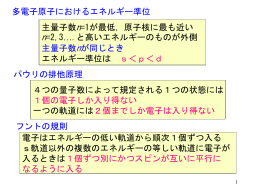化学で学ぶこと