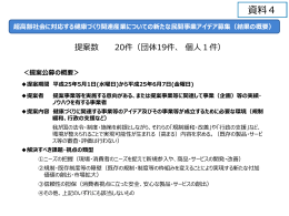 PowerPointファイル／295KB