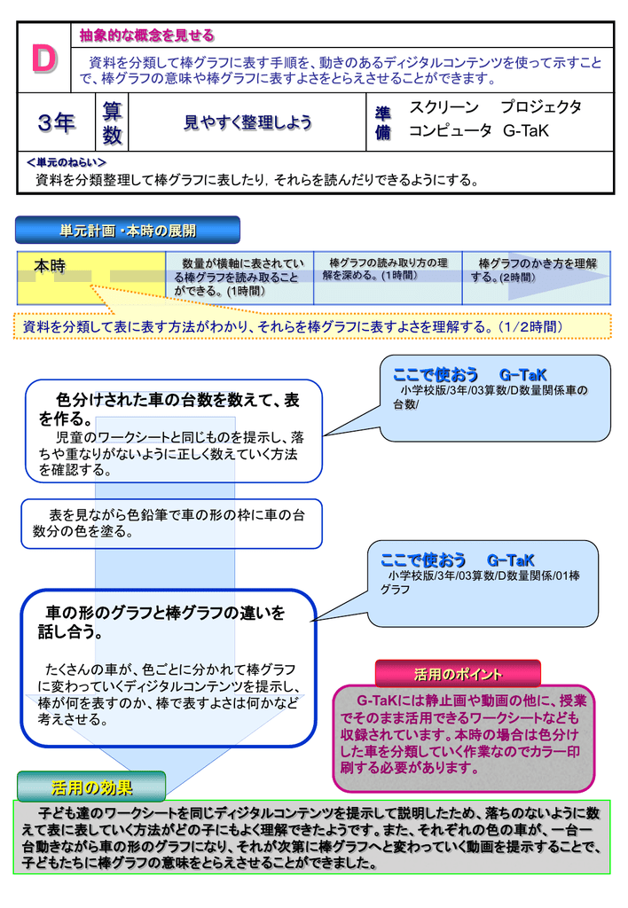 色分けされた車の台数を数えて G