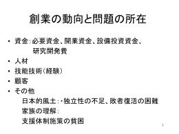 資料：創業の動向ppt