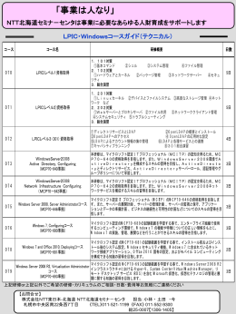 LPIC・Windowsコースガイド（テクニカル）