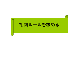 相関ルールの抽出