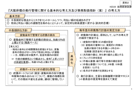 PowerPointファイル／186KB