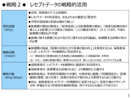 PowerPointファイル／1.16MB