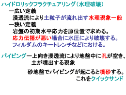地盤の浸透破壊
