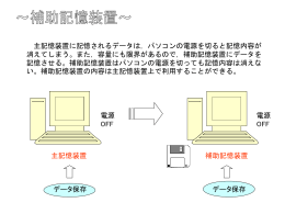 パワーポイント：232KB