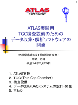 ATLAS実験用 TGC検査設備のための データ収集・解析ソフトウェアの開発
