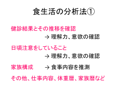 食生活の分析法①