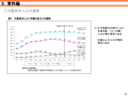 PowerPointファイル／12.43MB