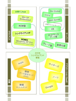 製品名 - 株式会社テレジャパン
